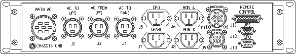 ETI0003-A PDU Rear View