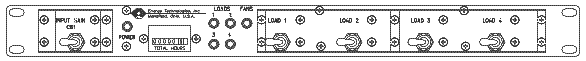 ETI0003-K PDU Front View
